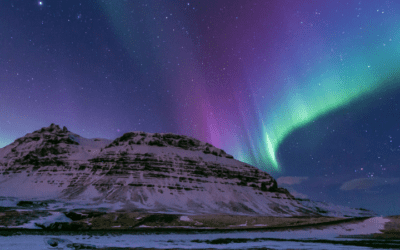 Your Iceland Northern Lights guide